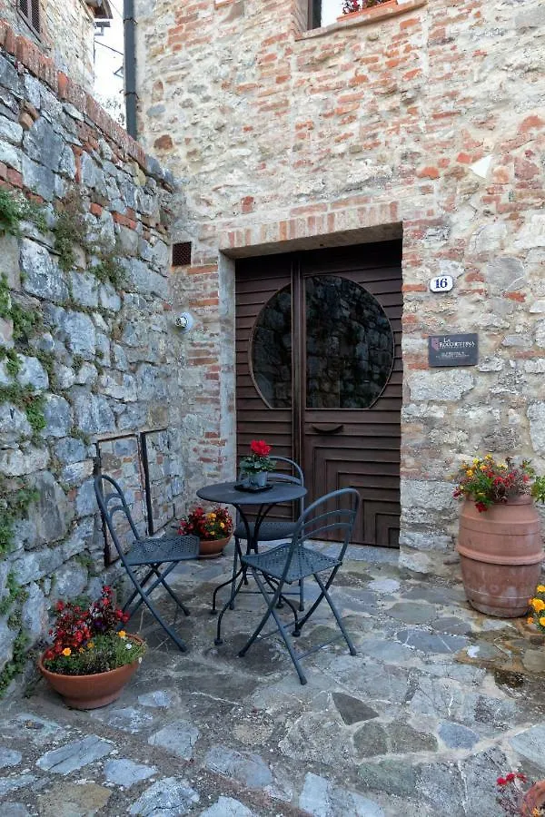 Larocchettina Apartment Castiglione d'Orcia